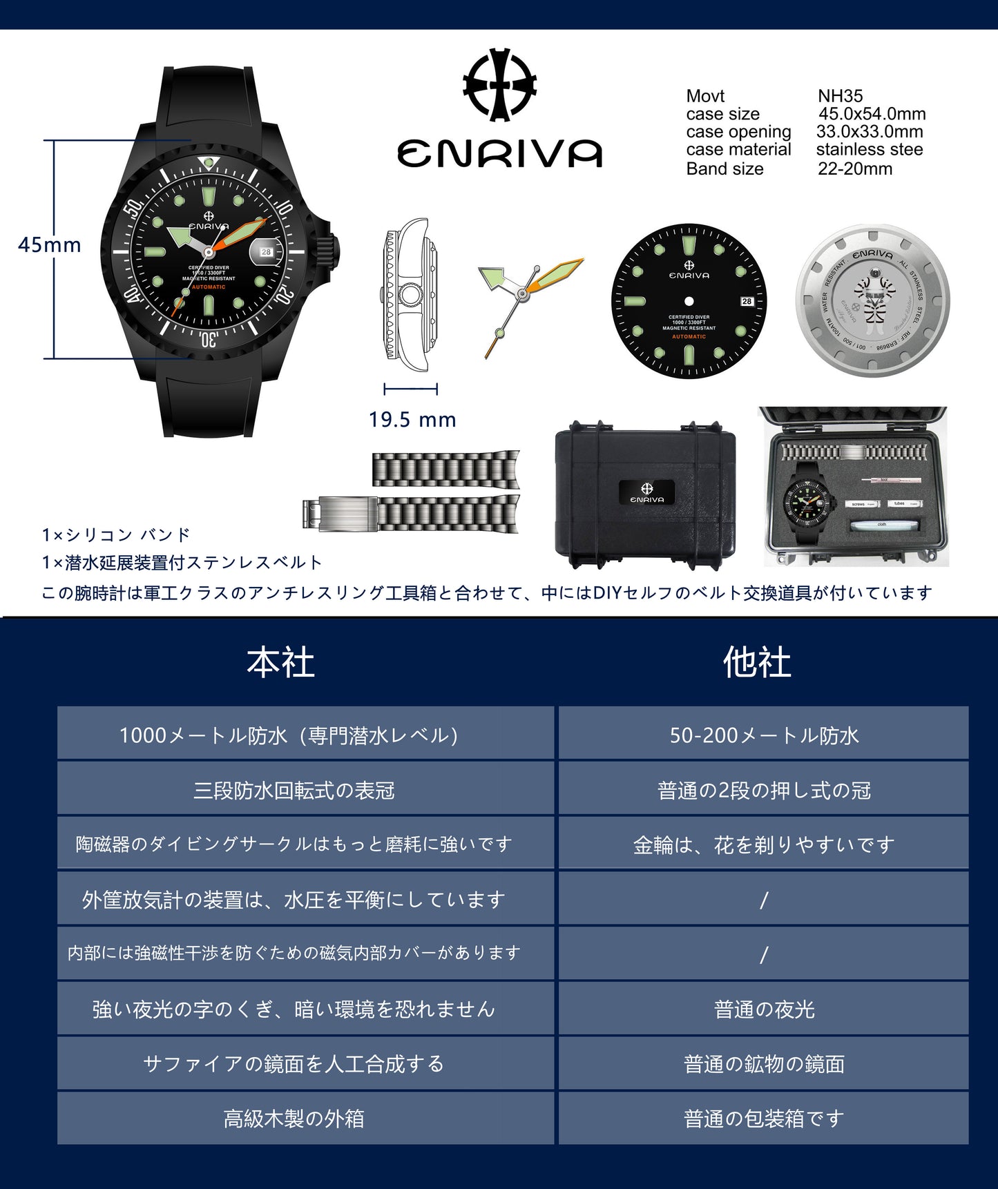 ENRIVA Men's Automatic 1000m Pro Dive Mens Watch Rotating Ceramic Bezel Diving Watches for Men-Black